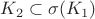 $K_2\subset\sigma(K_1)$