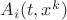 $A_i(t, x^k)$