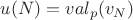 $u(N)=val_p(v_N)$