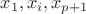 $x_1,x_i, x_{p+1}$