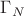 $\Gamma_N $