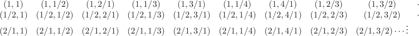 $$
\begin{matrix}
(1,1) & (1, 1/2)& (1, 2/1) & (1, 1/3) & (1, 3/1) & (1,1/4) & (1,4/1) & (1,2/3)&(1,3/2) & \cdots \\

(1/2, 1) & (1/2, 1/2) & (1/2, 2/1) & (1/2, 1/3) & (1/2, 3/1) & (1/2, 1/4) & (1/2, 4/1)&(1/2, 2/3) &(1/2,3/2) & \cdots \\

(2/1, 1) & (2/1, 1/2) & (2/1, 2/1) & (2/1, 1/3) & (2/1, 3/1) &( 2/1, 1/4) & (2/1, 4/1) & (2/1, 2/3) &(2/1, 3/2) \cdots 
\vdots
\end{matrix}
$$