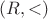 $(R,<)$
