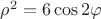 $\rho^2= 6\cos2\varphi$