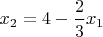 $x_{2}=4-\dfrac{2}{3}x_{1}$