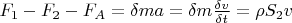 $F_1 - F_2 - F_A = \delta m a = \delta m \frac{\delta v}{\delta t} = \rho S_2 v \deltav$