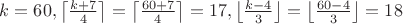 $k=60, \left\lceil \frac{k+7}{4}\right\rceil =\left\lceil \frac{60+7}{4}\right\rceil = 17, \left\lfloor\frac{k-4}{3}\right\rfloor=\left\lfloor\frac{60-4}{3}\right\rfloor=18$ $k=60, \left\lceil \frac{k+7}{4}\right\rceil =\left\lceil \frac{60+7}{4}\right\rceil = 17, \left\lfloor\frac{k-4}{3}\right\rfloor=\left\lfloor\frac{60-4}{3}\right\rfloor=18$