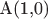 A(1,0)