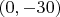 $(0, -30)$