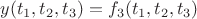 $y(t_{1},t_{2},t_{3})=f_3 (t_{1},t_{2},t_{3})$