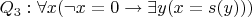 $Q_3: \forall x(\neg x = 0 \to \exists y(x = s(y)))$