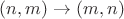 $(n,m)\to (m,n)$