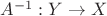 $A^{-1}:Y\to X$