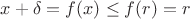 $x+\delta = f(x) \leq f(r)=r$