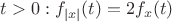 $t>0: f_{|x|}(t)=2 f_x(t)$
