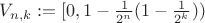 $V_{n,k}:=[0,1-\frac{1}{2^n}(1-\frac{1}{2^k}))$
