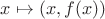 $x\mapsto (x,f(x))$