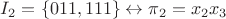 $I_2 = \{011, 111\} \leftrightarrow \pi_2 = x_2 x_3$