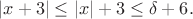 $$
|x+3|\leq|x|+3\leq\delta+6.
$$