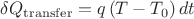 $\delta Q_{\rm transfer}=q\left(T-T_0\right)dt$ $\delta Q_{\rm transfer}=q\left(T-T_0\right)dt$