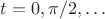 $t=0,\pi/2,\dots$
