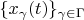 $\{x_\gamma(t)\}_{\gamma \in \Gamma}$