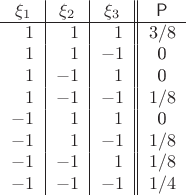 \begin{tabular}{c|c|c||c}
$\xi_1$ & $\xi_2$ & $\xi_3$ & $\mathsf P$\\
\hline
$\hphantom{-}1$ & $\hphantom{-}1$ & $\hphantom{-}1$ & $3/8$ \\
$\hphantom{-}1$ & $\hphantom{-}1$ & $-1$ & 0 \\
$\hphantom{-}1$ & $-1$ & $\hphantom{-}1$ & 0 \\
$\hphantom{-}1$ & $-1$ & $-1$ & $1/8$ \\
$-1$ & $\hphantom{-}1$ & $\hphantom{-}1$ & 0 \\
$-1$ & $\hphantom{-}1$ & $-1$ & $1/8$ \\
$-1$ & $-1$ & $\hphantom{-}1$ & $1/8$ \\
$-1$ & $-1$ & $-1$ & $1/4$ 
\end{tabular}