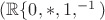 $(\mathbb R \{0}, *, 1, ^{-1})$