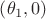 $\left(\theta_1, 0\right)$