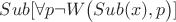 $Sub [\forall p \neg W\big(Sub (x), p\big)]$