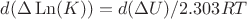 $d(\Delta\operatorname{Ln} (K))=d(\Delta U)/2.303RT$