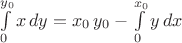 $\int\limits_{0}^{y_0}x\,dy=x_0\,y_0-\int\limits_{0}^{x_0}y\,dx$