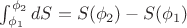 $\int_{\phi_{1}}^{\phi_{2}} dS = S(\phi_{2}) - S(\phi_{1})