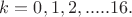 $k=0,1,2,.....16.$