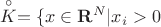 {\buildrel\circ\over K}=\{x \in {\bf R}^N|x_i>0