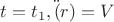 $t=t_1,\ddot(r)=V$