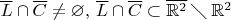 $\overline L\cap \overline C \ne\varnothing,\,\overline L\cap \overline C \subset\overline{\mathbb R^2}\mathbin{\diagdown}{\mathbb R^2}$