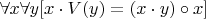 $\forall x \forall y [x \cdot V(y) = (x \cdot y) \circ x]$