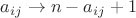 $a_{ij}\to n-a_{ij}+1$
