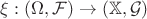 $\xi:(\Omega,\mathcal{F})\to (\mathbb{X},\mathcal{G})$