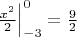 $\left.\frac{x^2}{2}\right|^{0}_{-3} = \frac92$