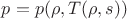 $p=p(\rho,T(\rho,s))$