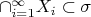 $\cap \limits_{i=1}^{\infty} X_i \subset \sigma$
