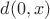 $d(0,x)$
