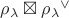 $\rho_\lambda\boxtimes{\rho_\lambda}^\vee $ $\rho_\lambda\boxtimes{\rho_\lambda}^\vee $