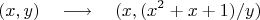 $$(x,y)\quad\longrightarrow\quad (x,(x^2+x+1)/y)$$