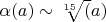 $\alpha(a) \sim \sqrt[15](a)$