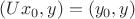 $(Ux_0,y) = (y_0,y)$