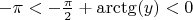 $ -\pi  < -\frac\pi2+\arctg(y) < 0$