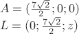 $\[\begin{array}{l}
A = (\frac{{7\sqrt 2 }}{2};0;0)\\
L = (0;\frac{{7\sqrt 2 }}{2};z)
\end{array}\]$